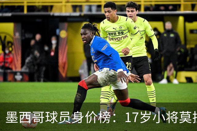 墨西哥球员身价榜：17岁小将莫拉2500万欧居首